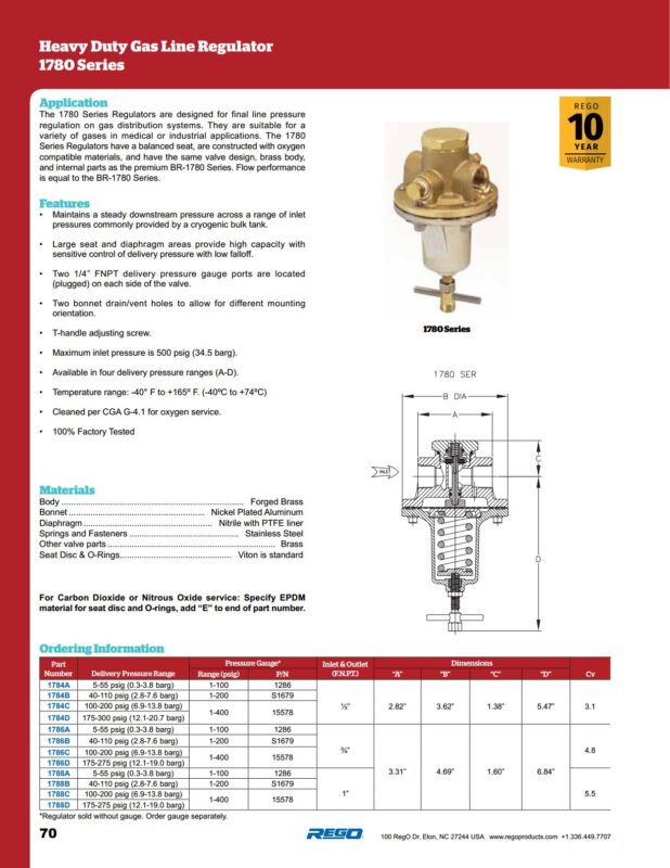 Thông số kỹ thuật của van giảm Rego 1748B