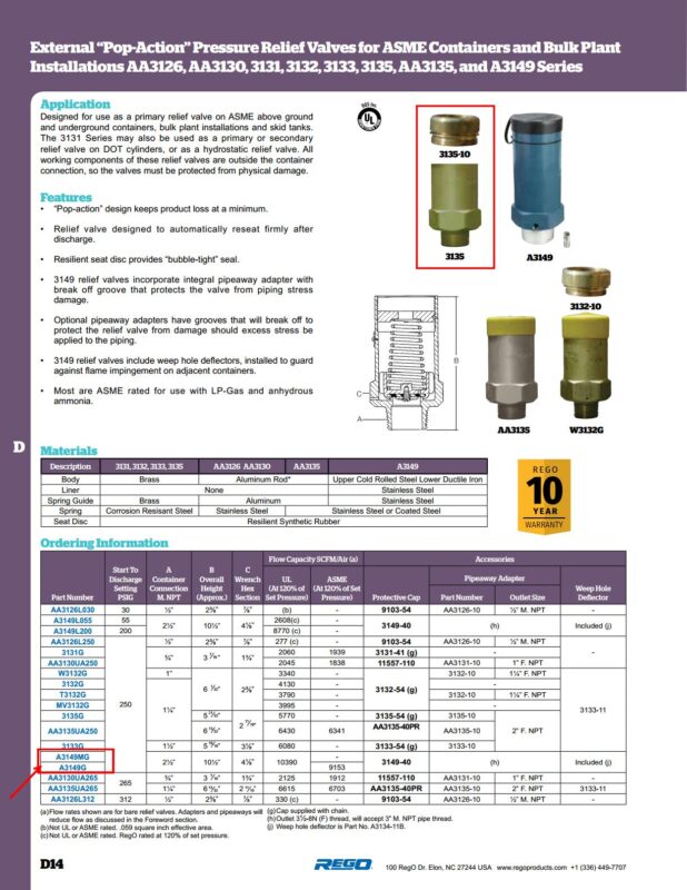 Thông số kỹ thuật Van an toàn Rego A1349G