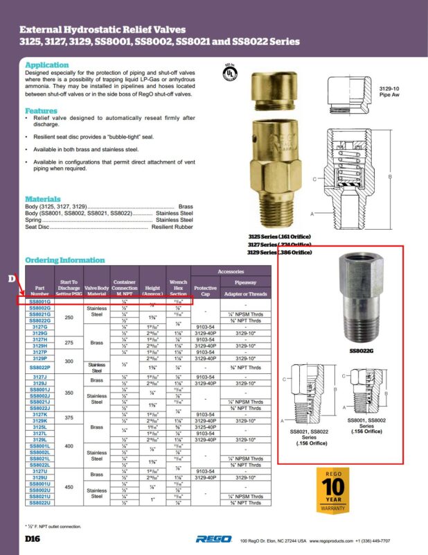 Thông số kỹ thuật van an toàn NH3 Rego SS8001G