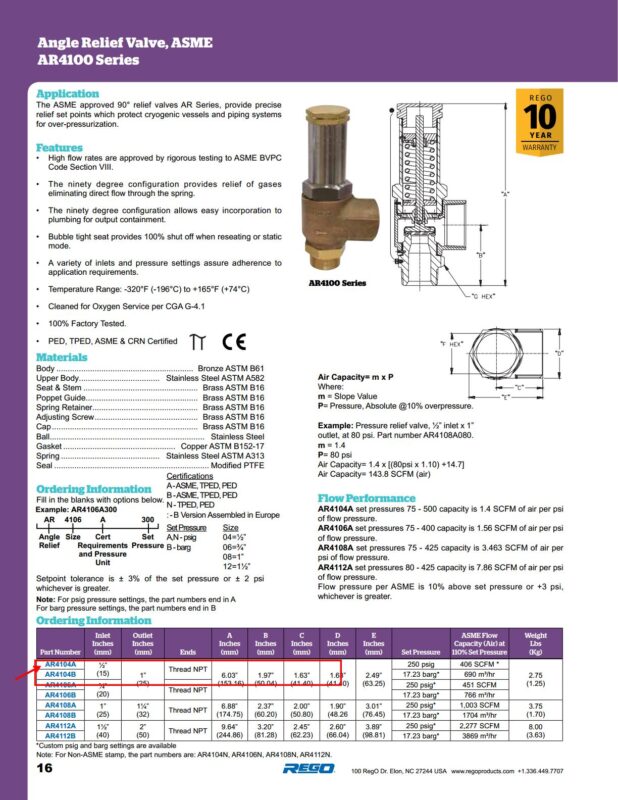 Thông số kỹ thuật van an toàn Rego AR4104