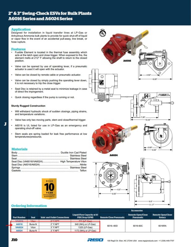 Thông số kỹ thuật van ngắt sự cố Rego A6016