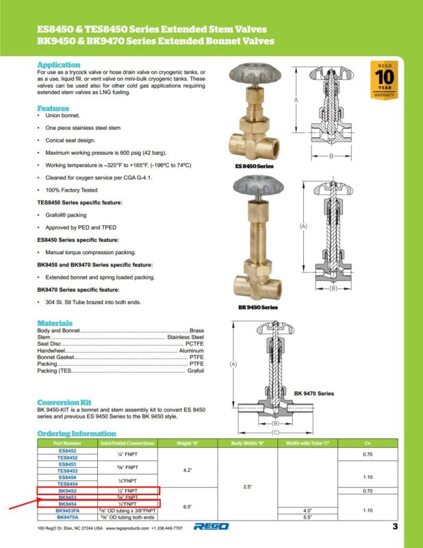 Thông số kỹ thuật VAN LỎNG BÌNH XL45