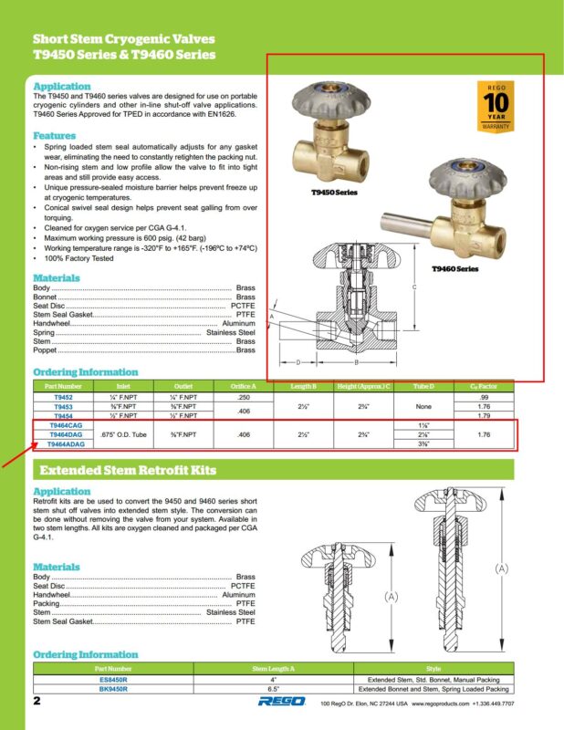 Thông số kỹ thuật VAN LỎNG BÌNH XL45